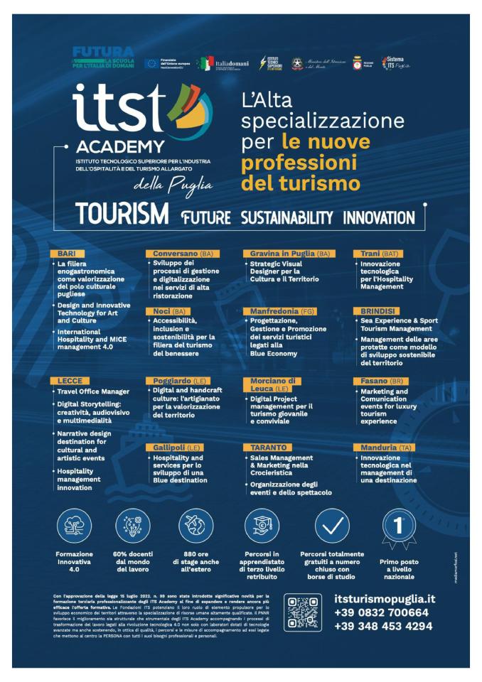 ITS, l'offerta formativa per il biennio 2024-2026: il trampolino di lancio per chi vuole lavorare nel mondo del turismo 