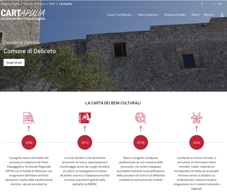 CartApulia: il patrimonio culturale regionale a portata di click